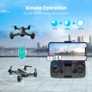 drone gafas realidad virtual